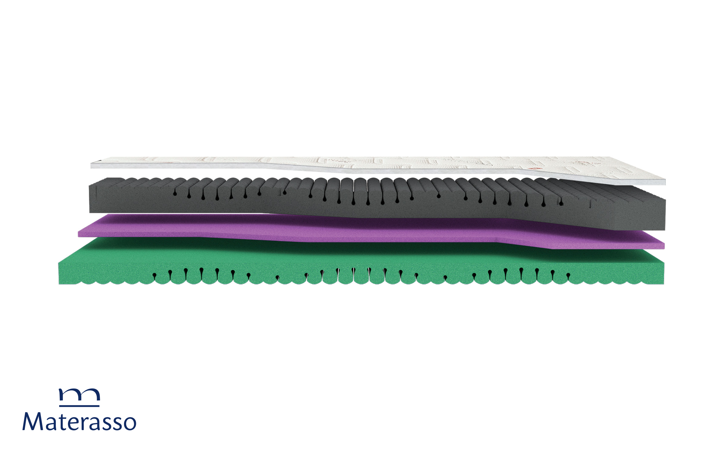 Saltea 160/200, cu doua fete Swiss Dream, alb  2